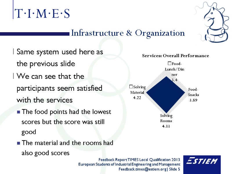 Infrastructure & Organization Same system used here as the previous slide We can see